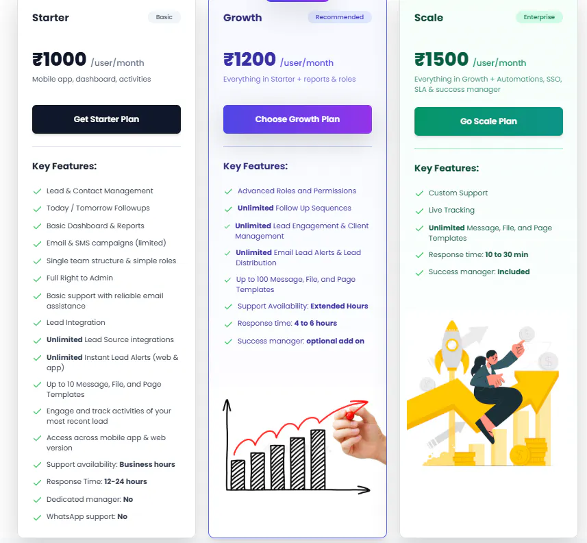 VSCRM gallery image