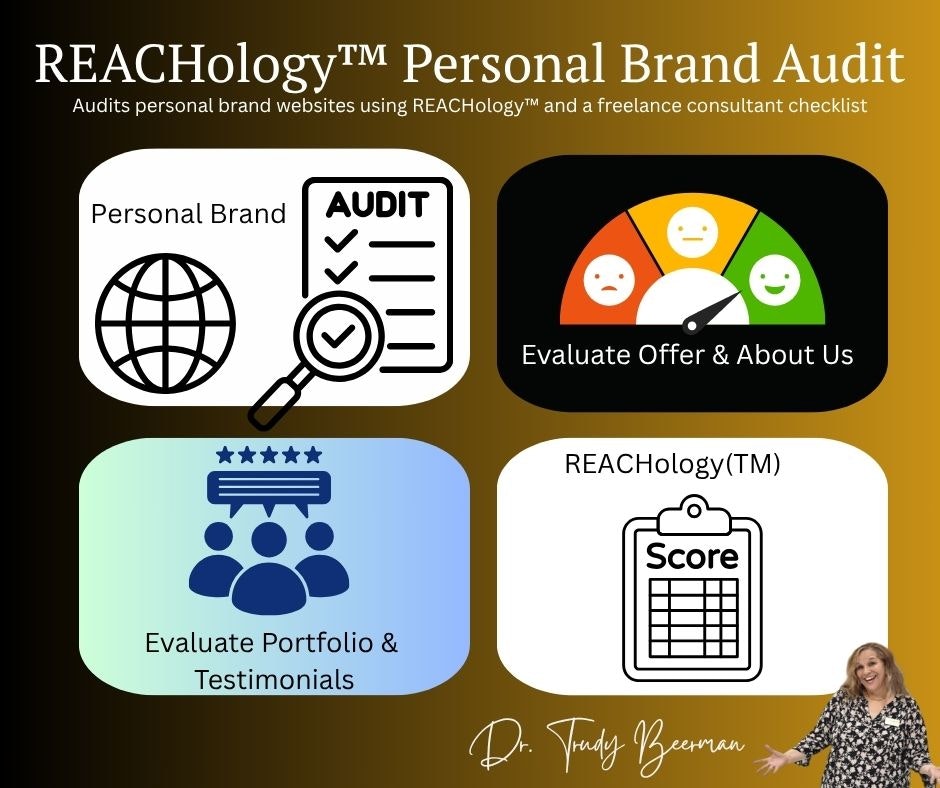 REACHology™