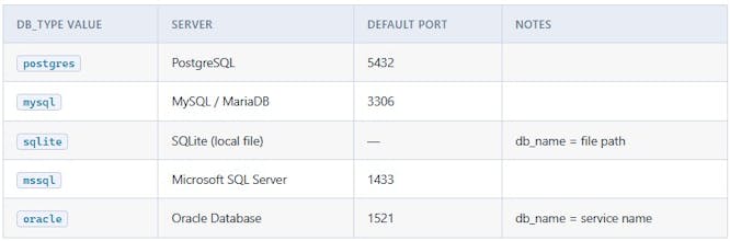 GopServer gallery image