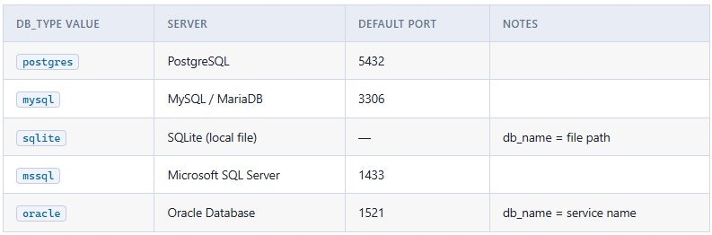 GopServer - Screenshot 2 showing product features and functionality