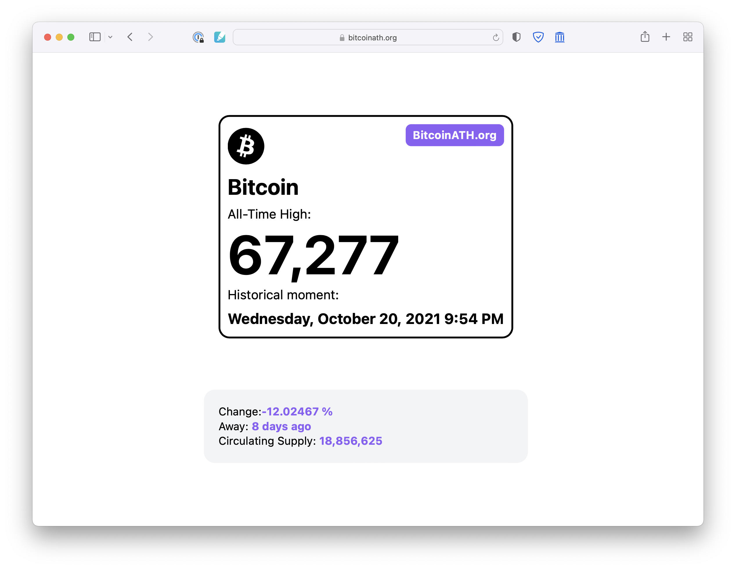 BitcoinATH gallery image