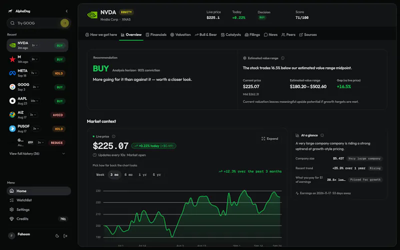 AlphaDog screenshot 3