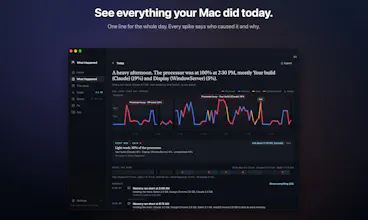 What Happened gallery image