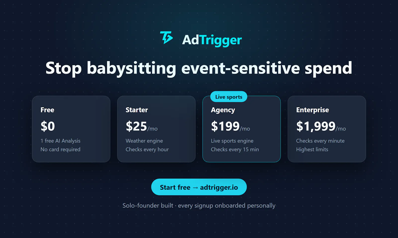AdTrigger.io screenshot 6