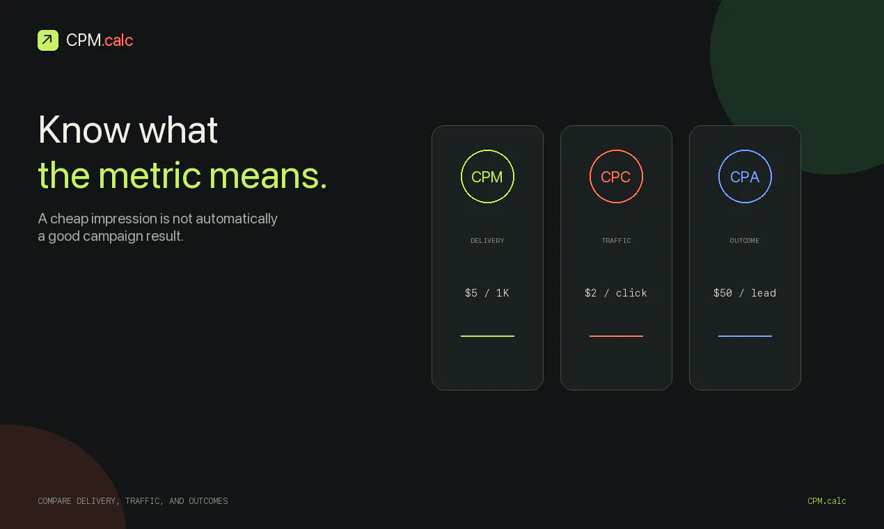 CPM.calc gallery image