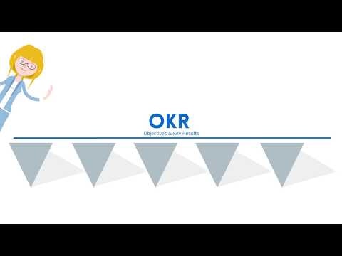 GI OKR gallery image