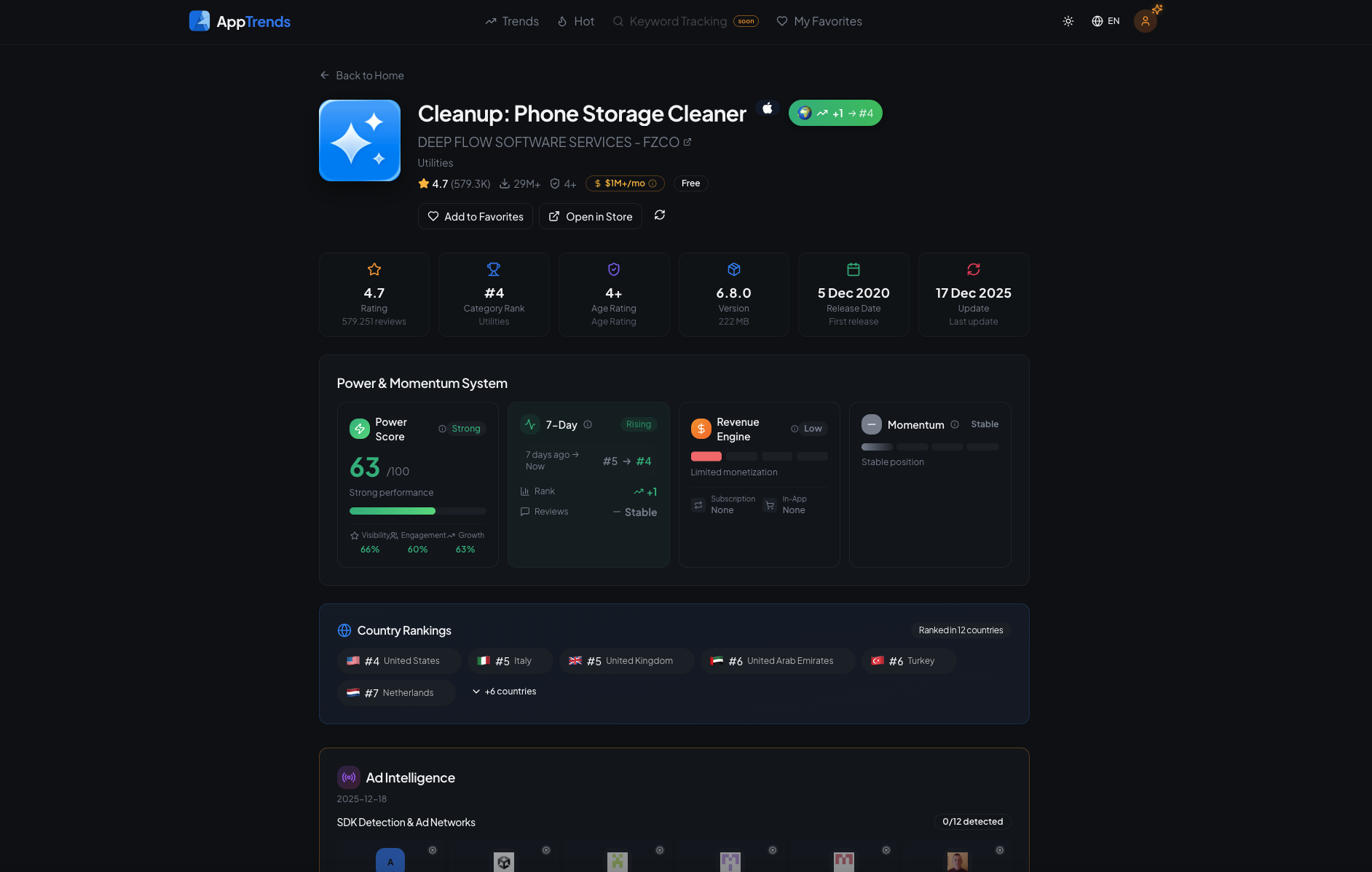 apptrends.io gallery image