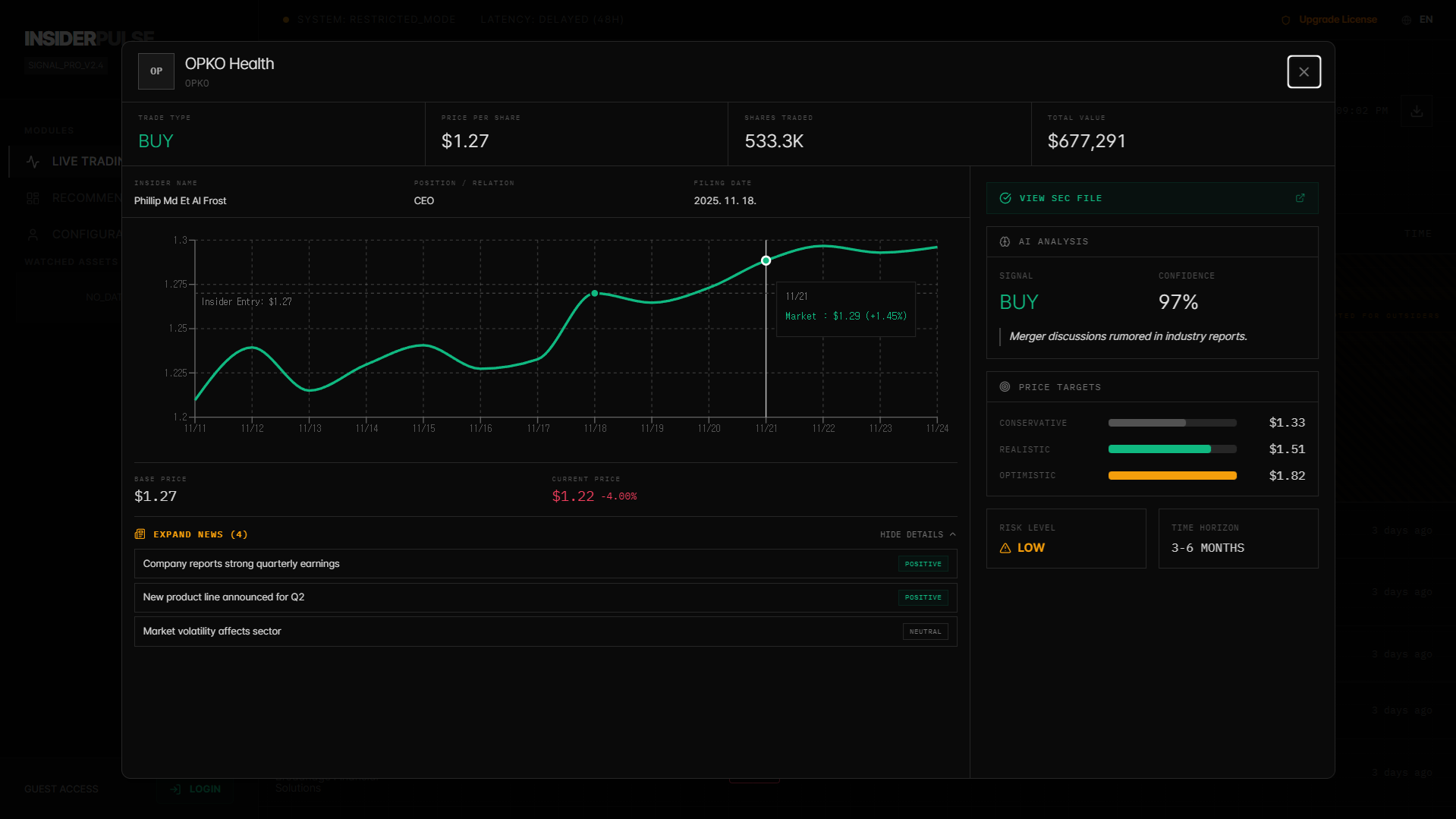 InsiderPulse gallery image