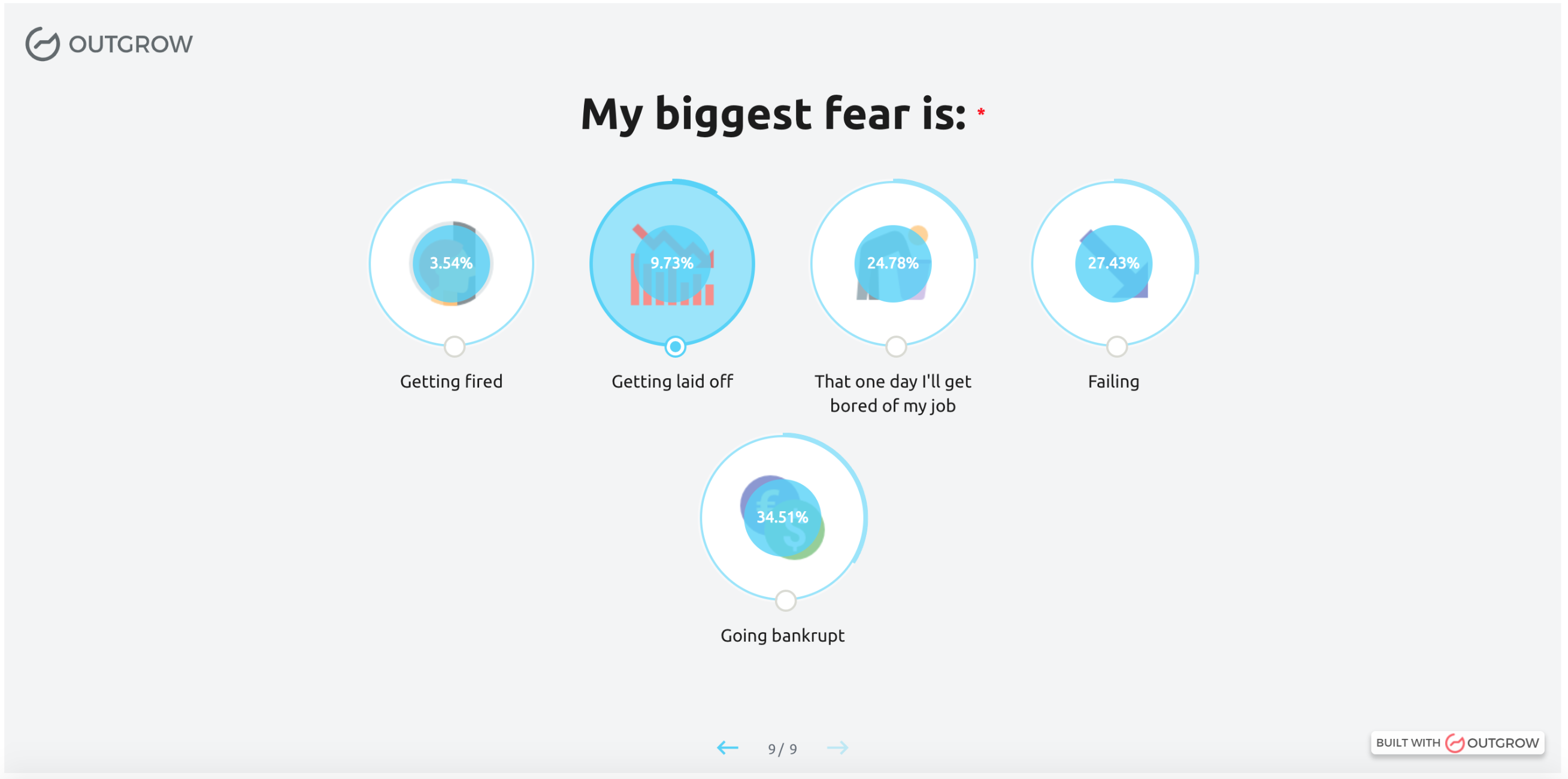 Outgrow Startups Poll gallery image