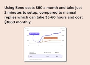 Beno.one gallery image