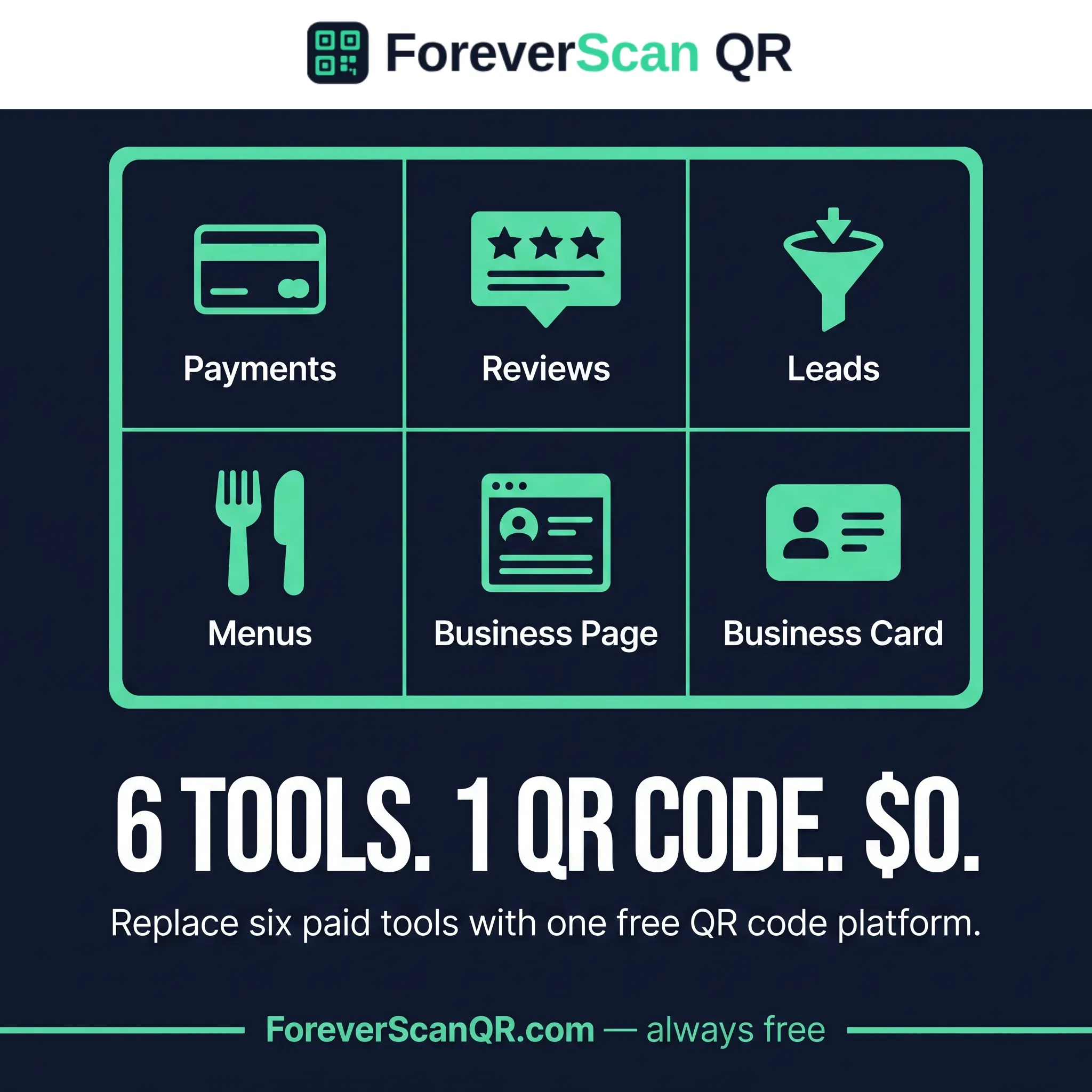 ForeverScan QR gallery image