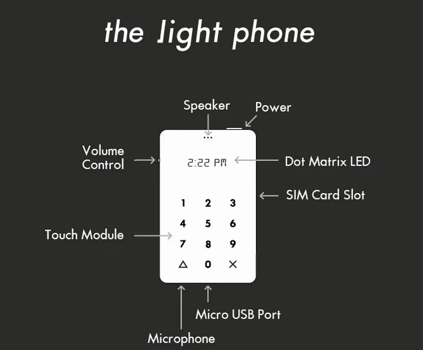 The Light Phone Image