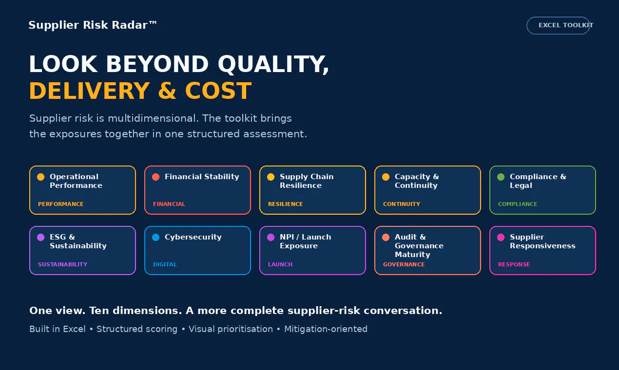 Supplier Risk Radar gallery image