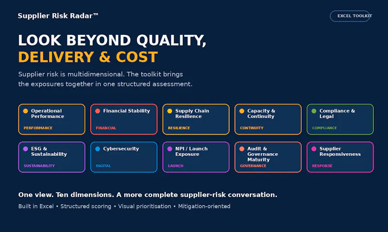 Supplier Risk Radar screenshot 5