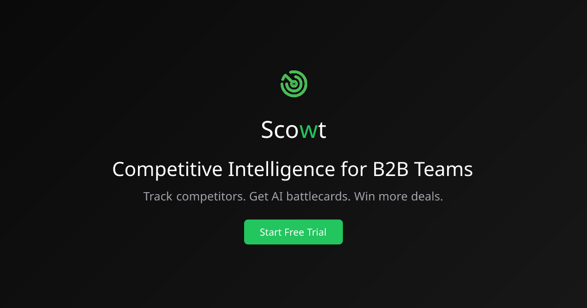 Scowt - Main product screenshot demonstrating key features and user interface