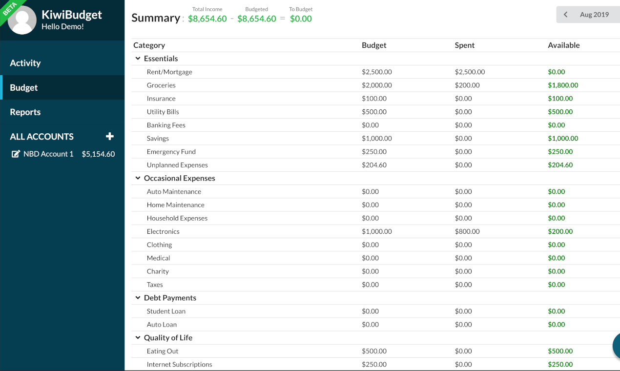 KiwiBudget gallery image