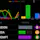 Status Board 2