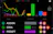 Status Board 2