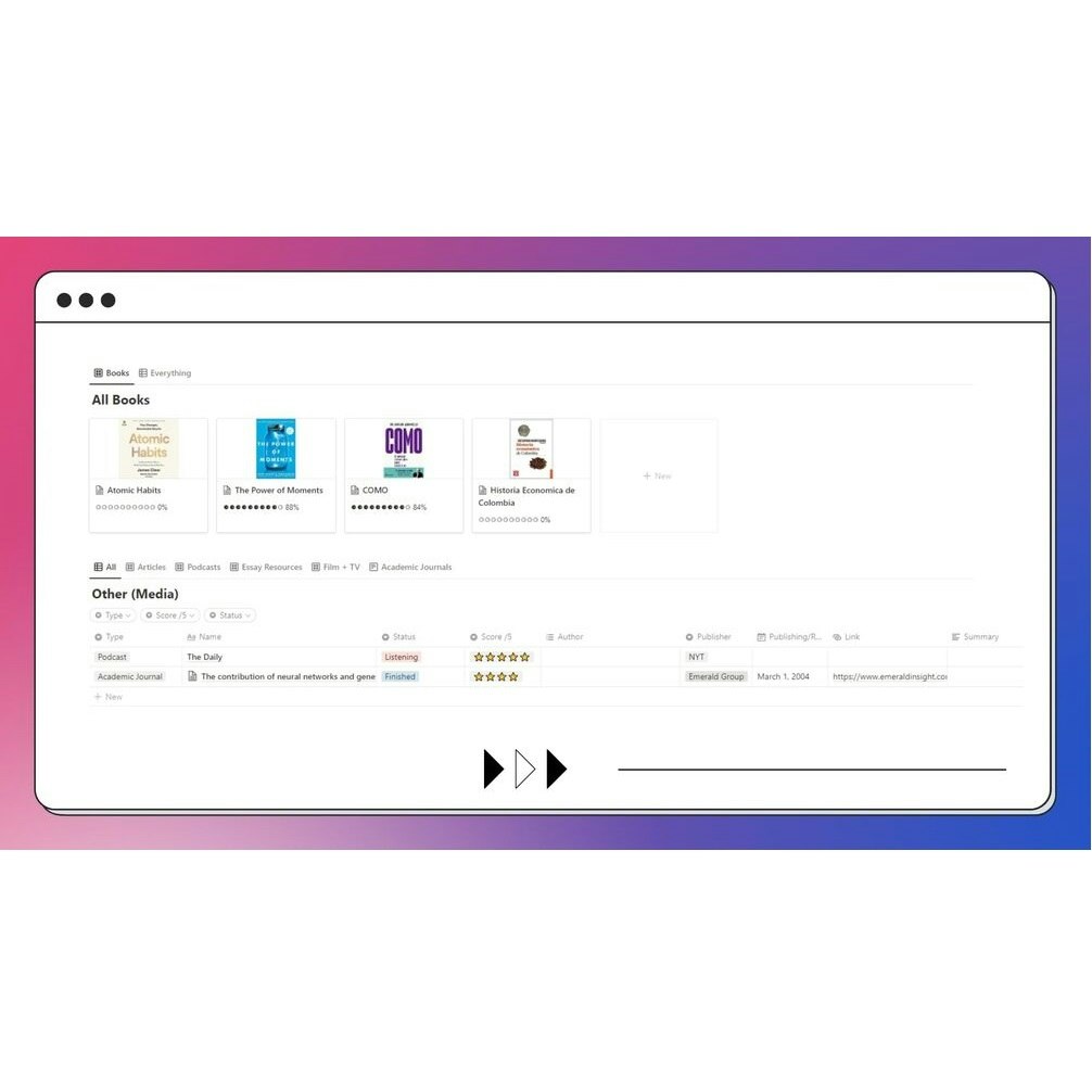 Reading Tracker on Notion - Free