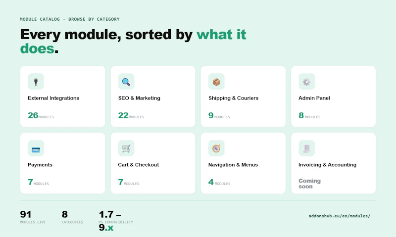 AddonsHub screenshot 2