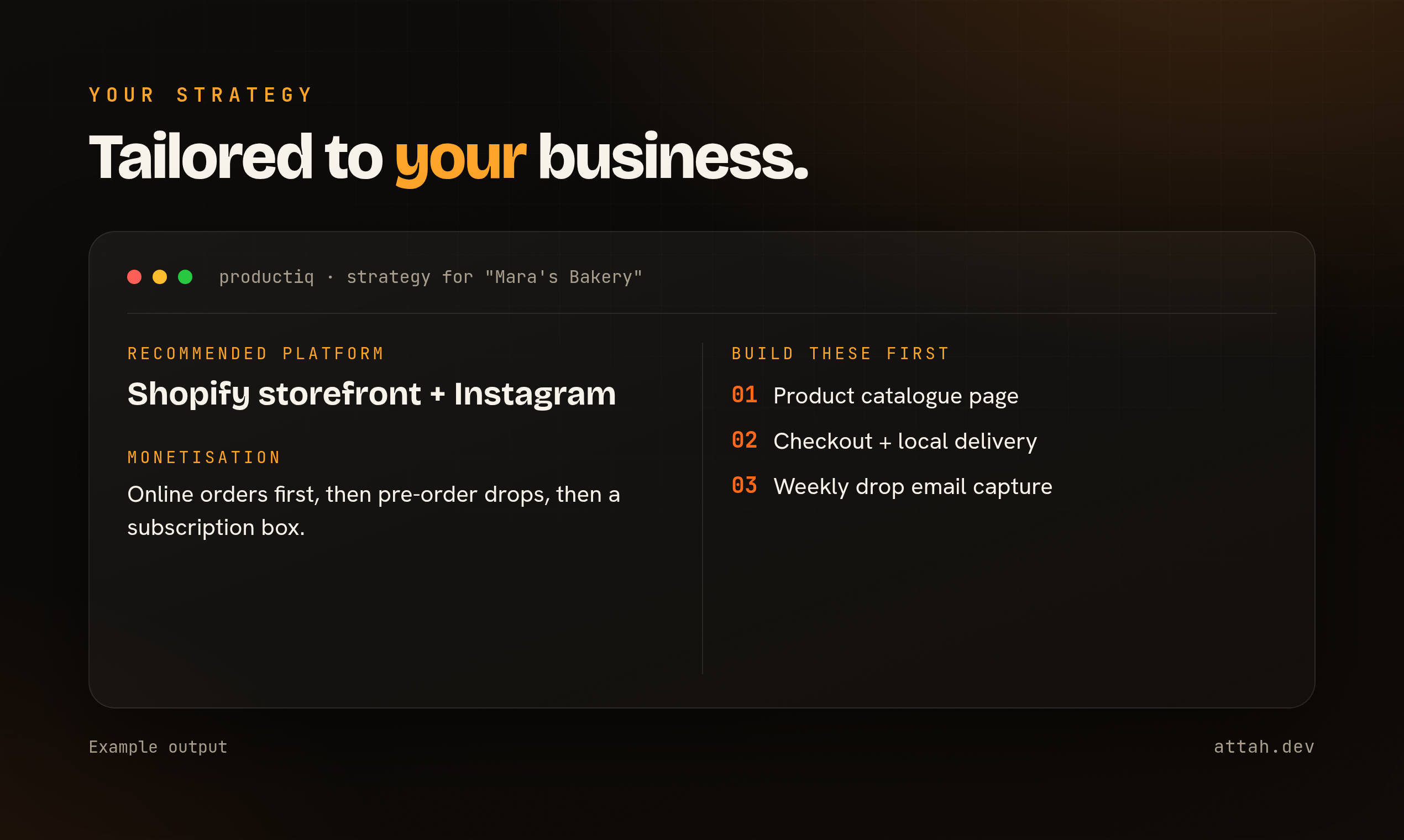 ProductIQ gallery image