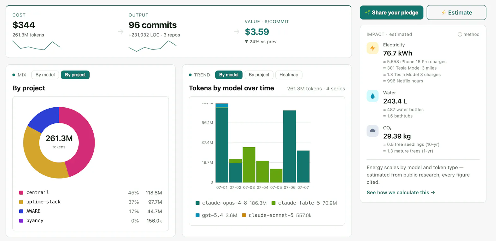 Centrail screenshot 2