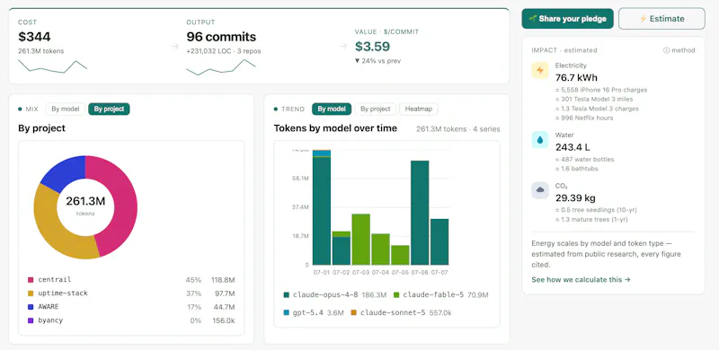 Centrail screenshot 2