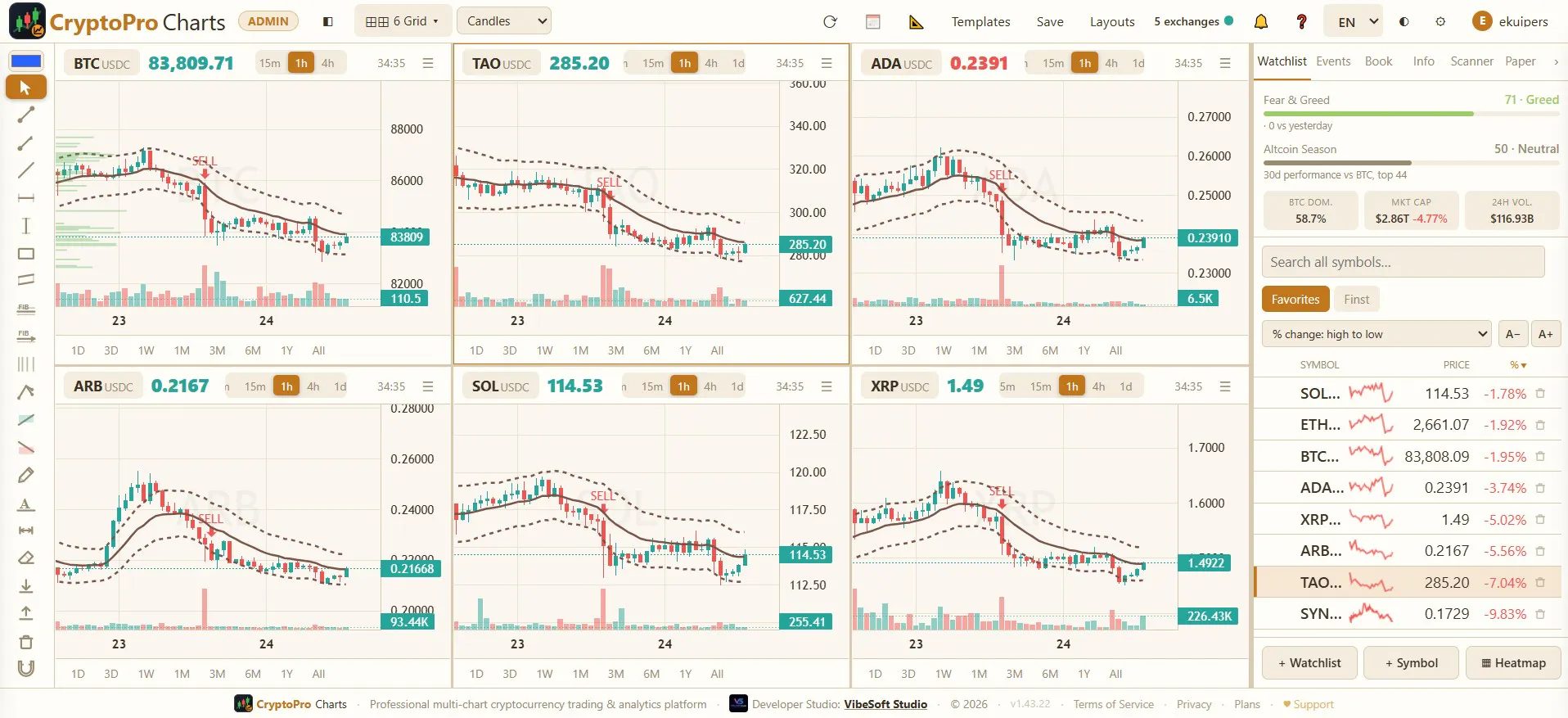 CryptoPro Suite gallery image