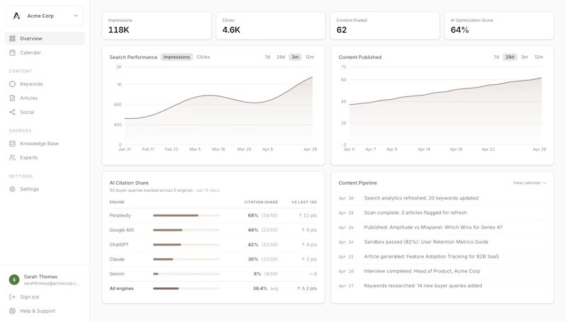 Citera screenshot 3