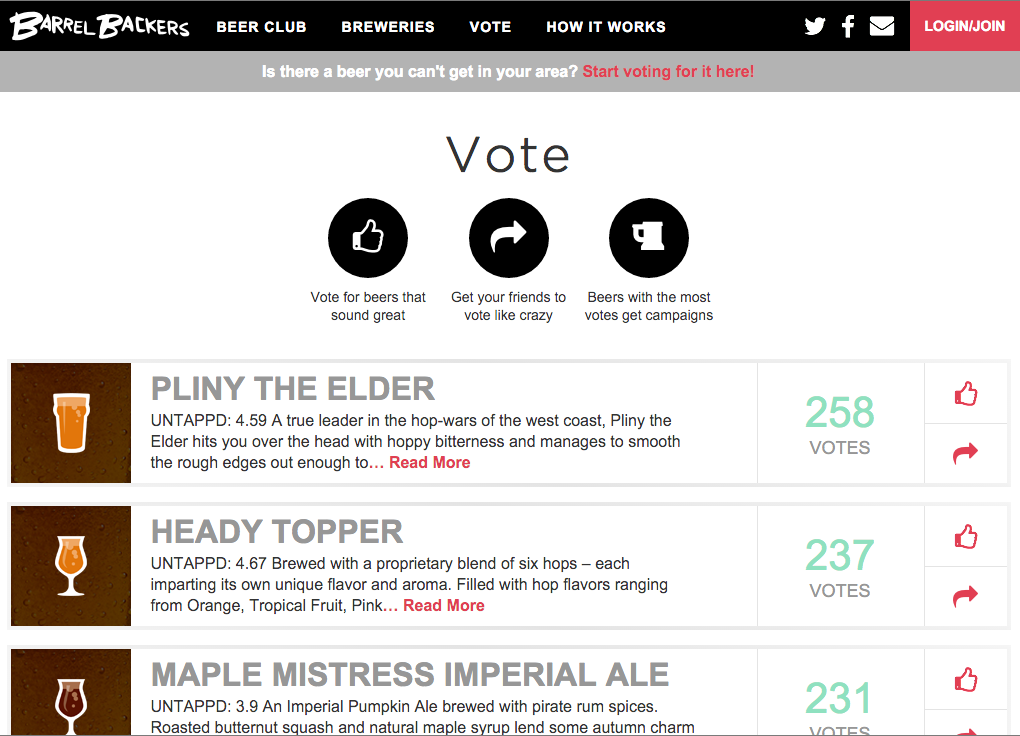 Barrel Backers gallery image