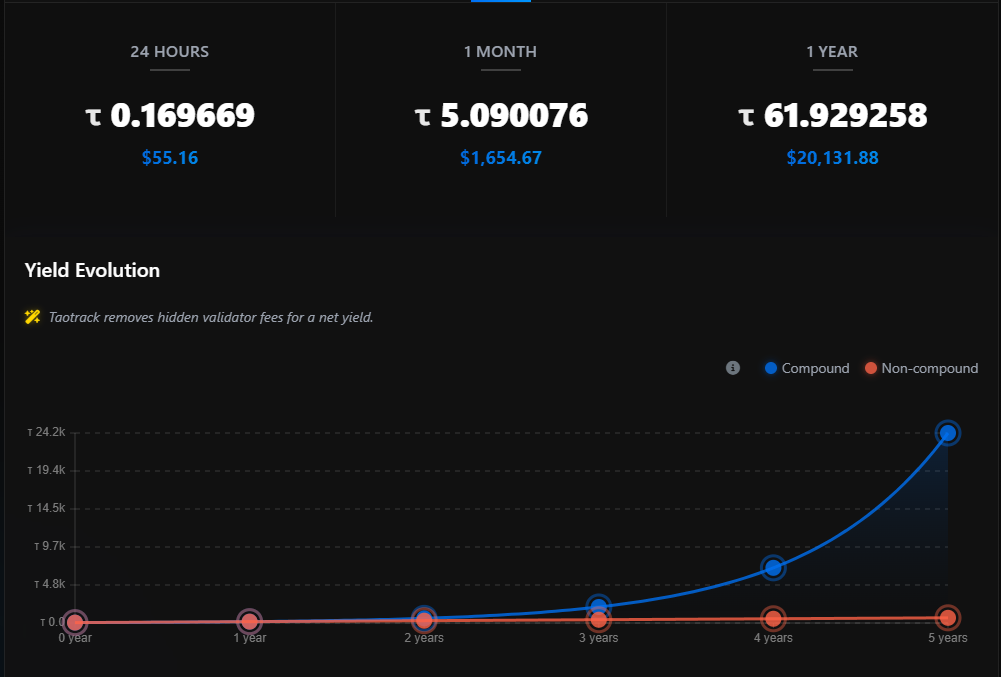 Taotrack gallery image