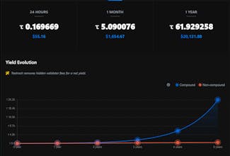 Taotrack gallery image