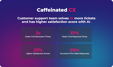 Zendesk AI by Caffeinated CX gallery image