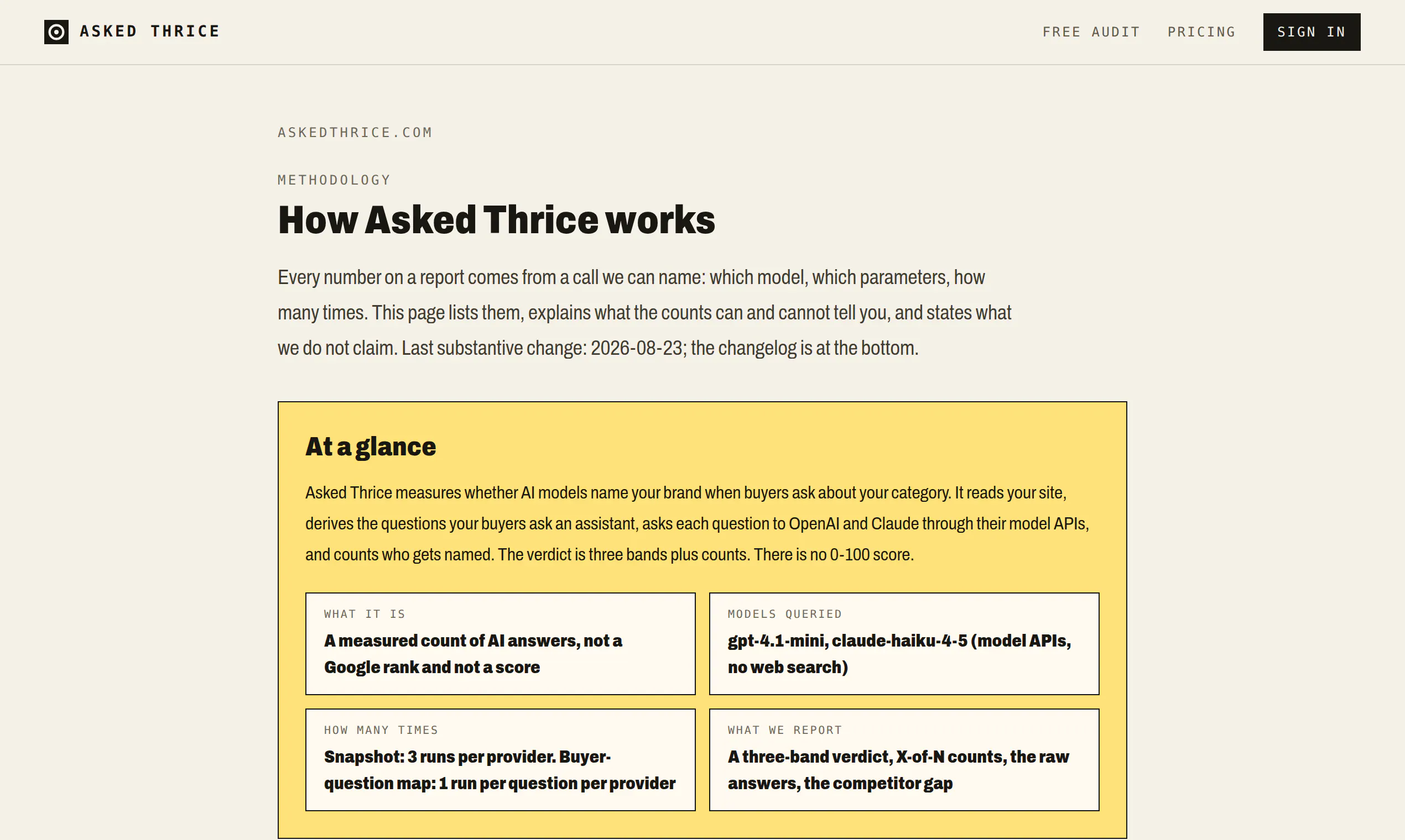 Asked Thrice gallery image