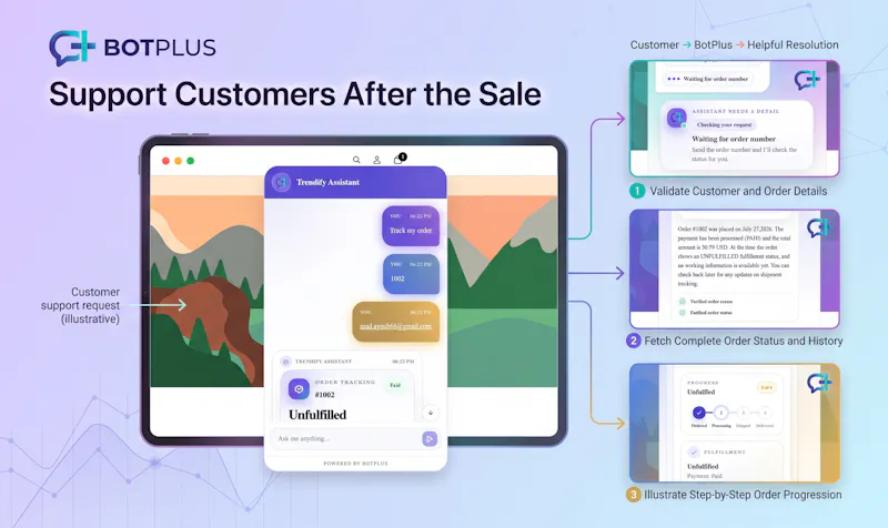 BotPlus – AI Sales & Support screenshot 2