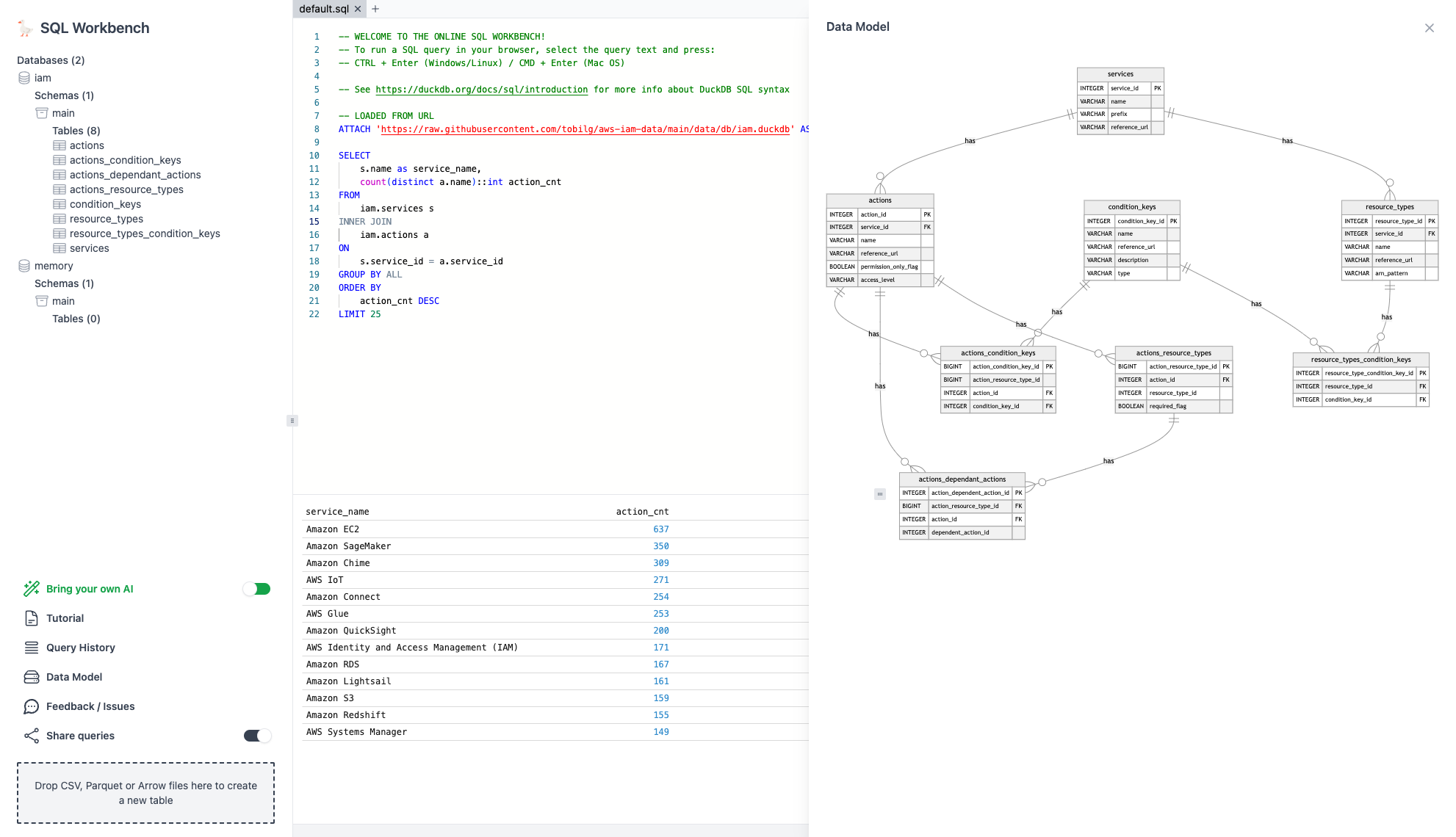 startuptile SQL Workbench-In-browser SQL Workbench for data querying & visualization