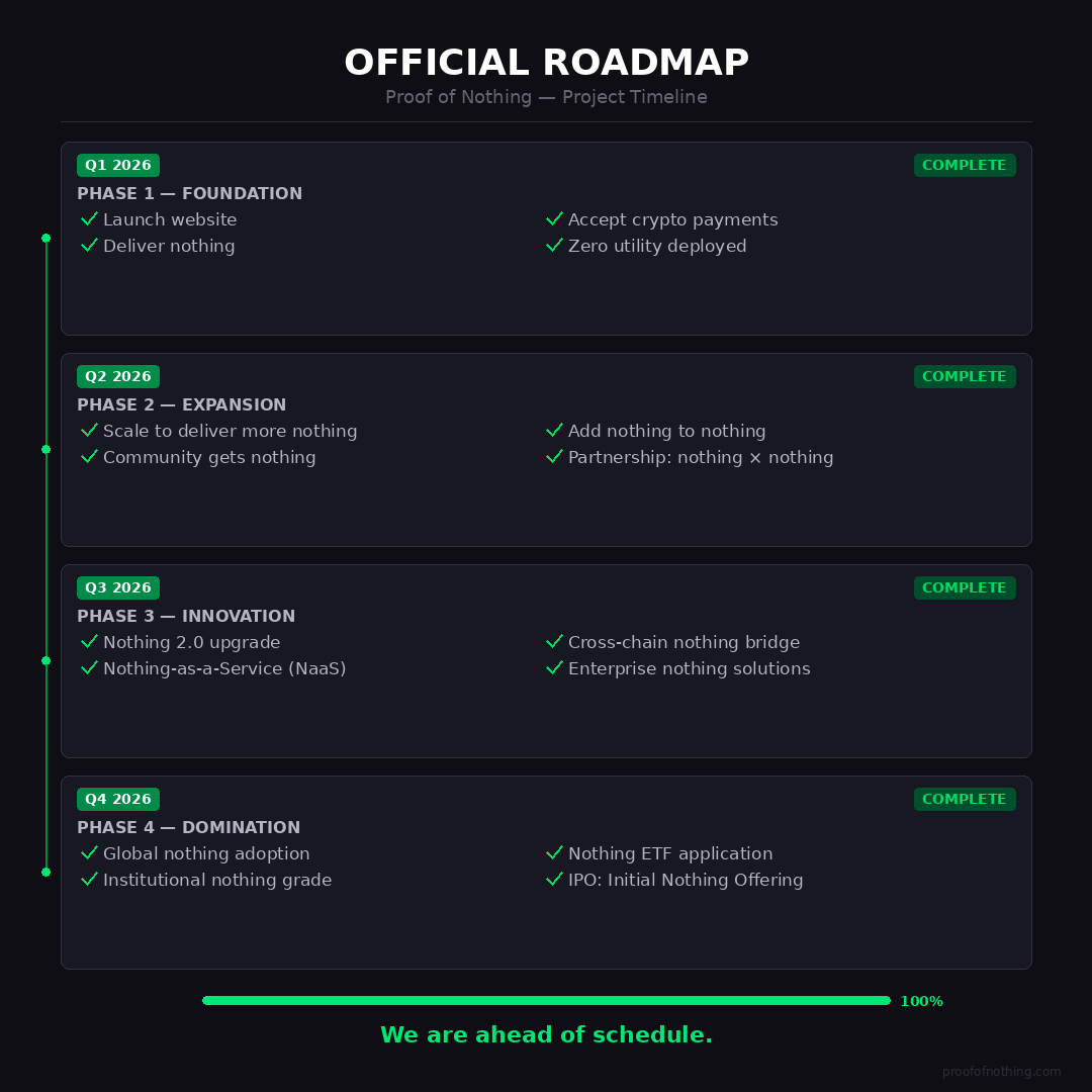 Proof of Nothing - Screenshot 3 showing product features and functionality
