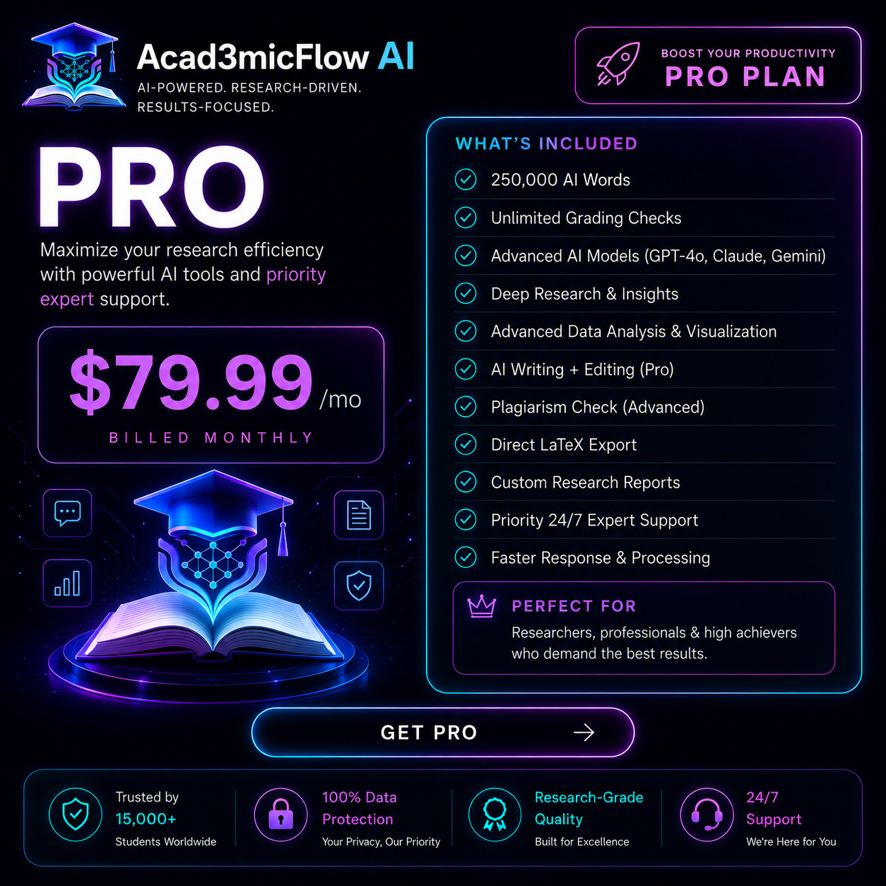 Acad3mic Flow gallery image