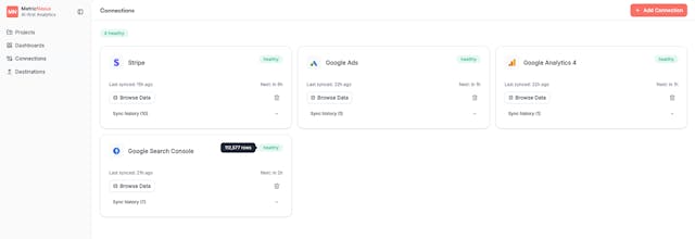 MetricNexus gallery image