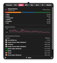 CPU, Memory, Disk, Network Mac Monitor gallery image