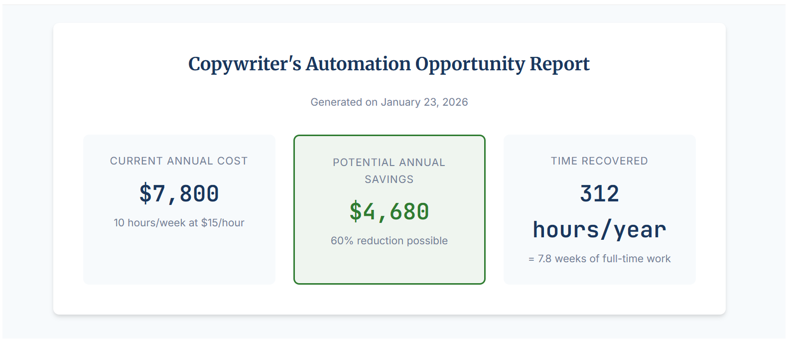 Free Automation ROI Calculator - Screenshot 2 showing product features and functionality