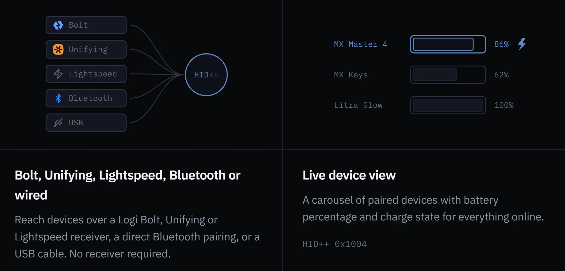 OpenLogi gallery image