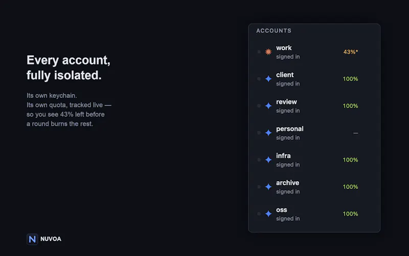 Nuvoa | Parallel Coding Made Easy screenshot 2