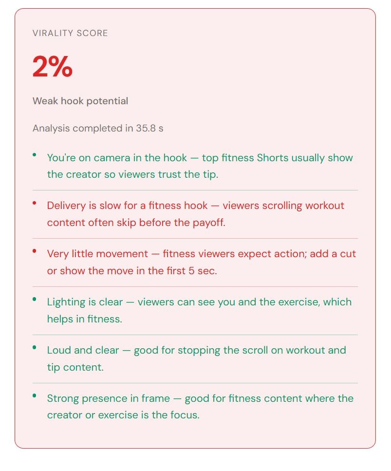 Hookscore gallery image