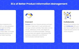 Product Information Management Software media 2