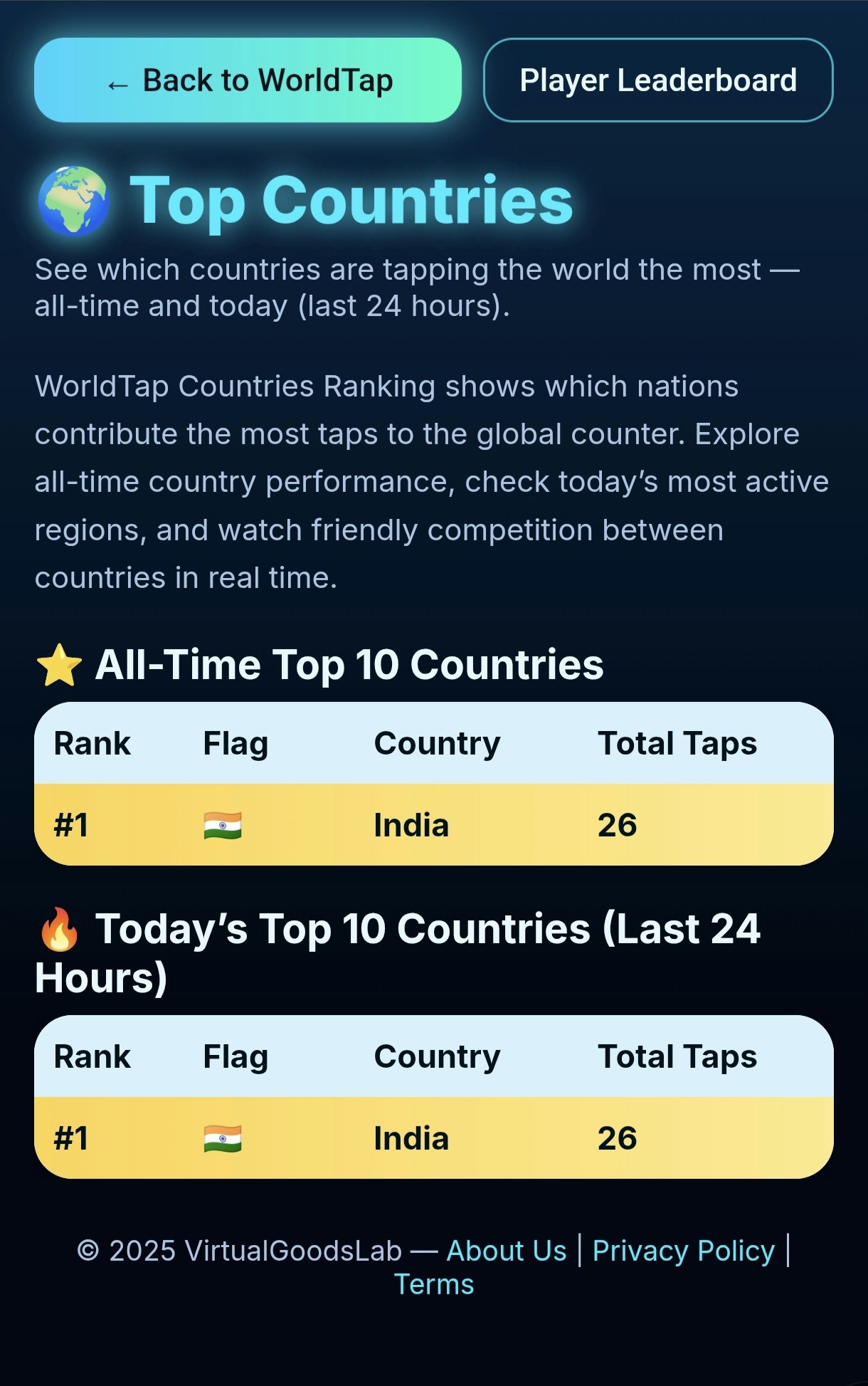 WorldTap gallery image