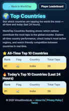 WorldTap gallery image