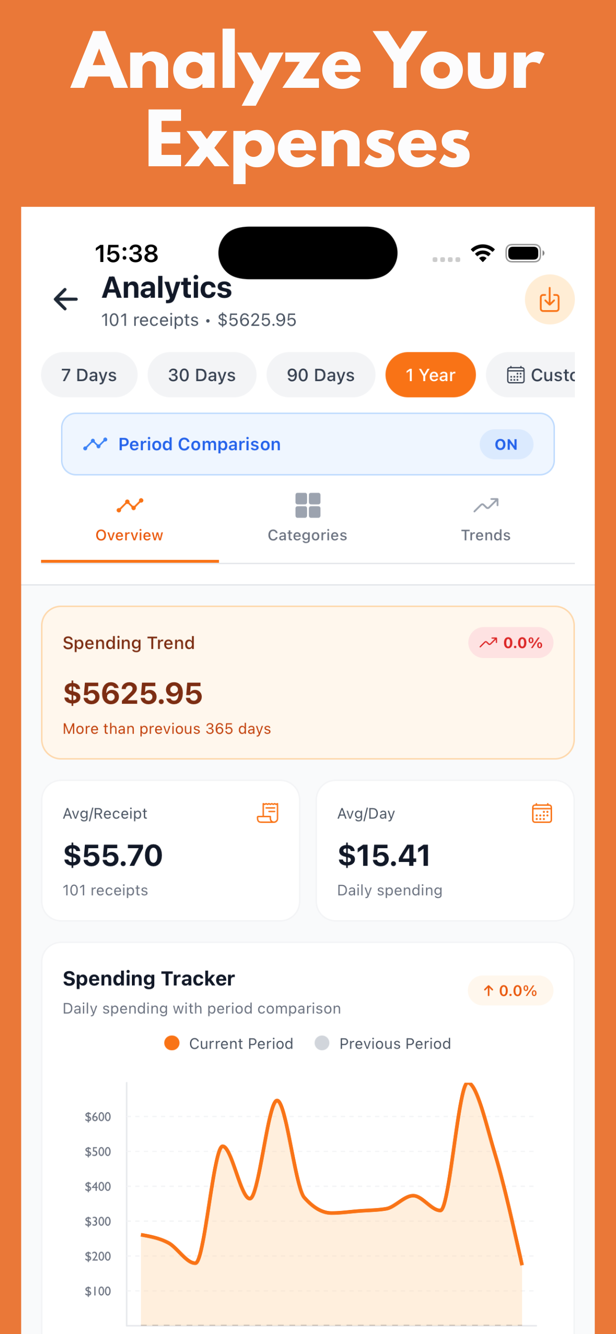 AI Expense tracker by scanning receipts gallery image