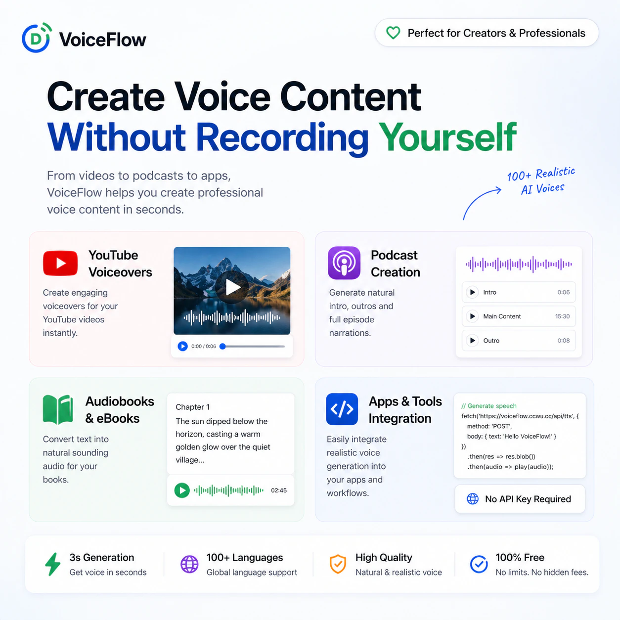 Instant AI Voice  for Everyone screenshot 2