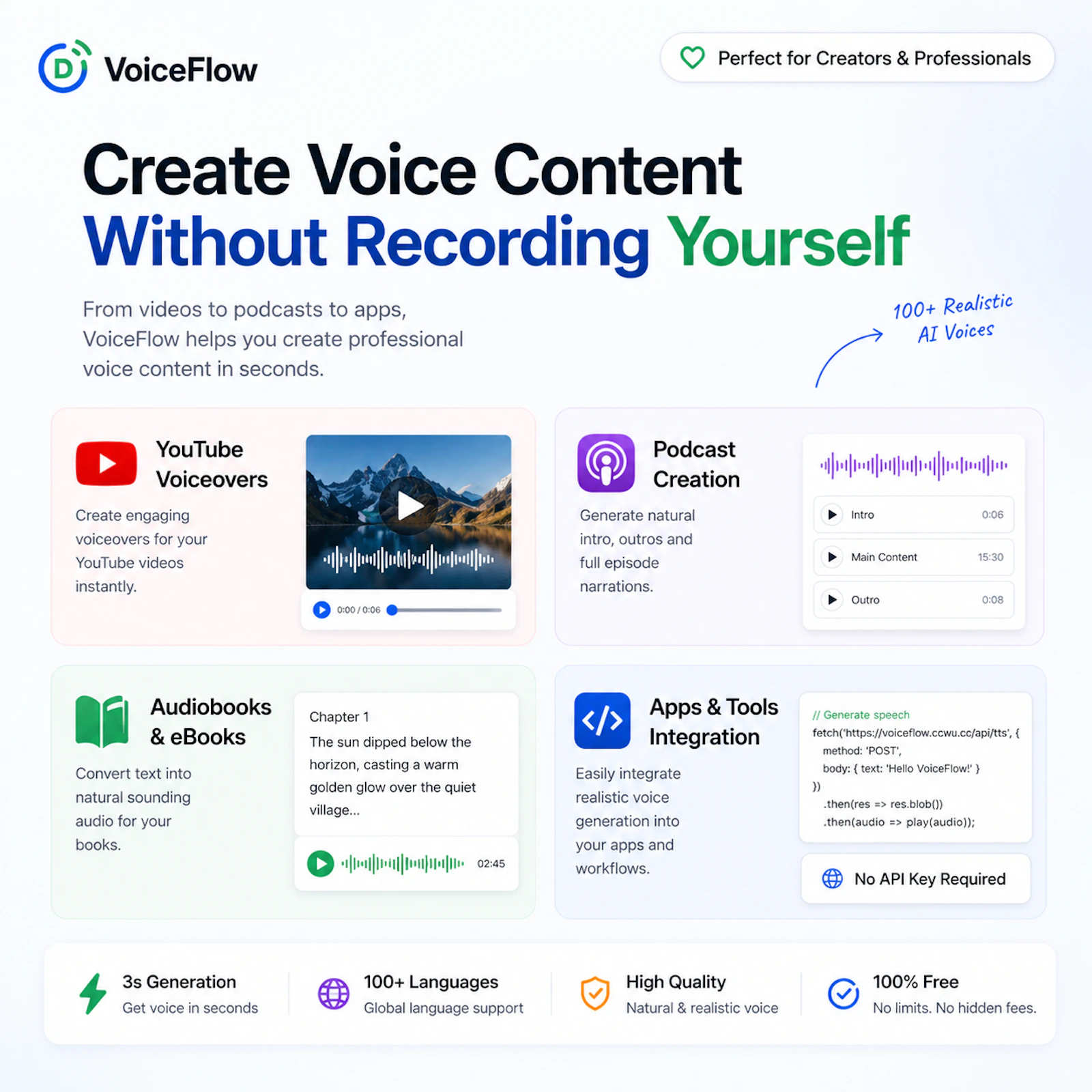 Instant AI Voice  for Everyone screenshot 3